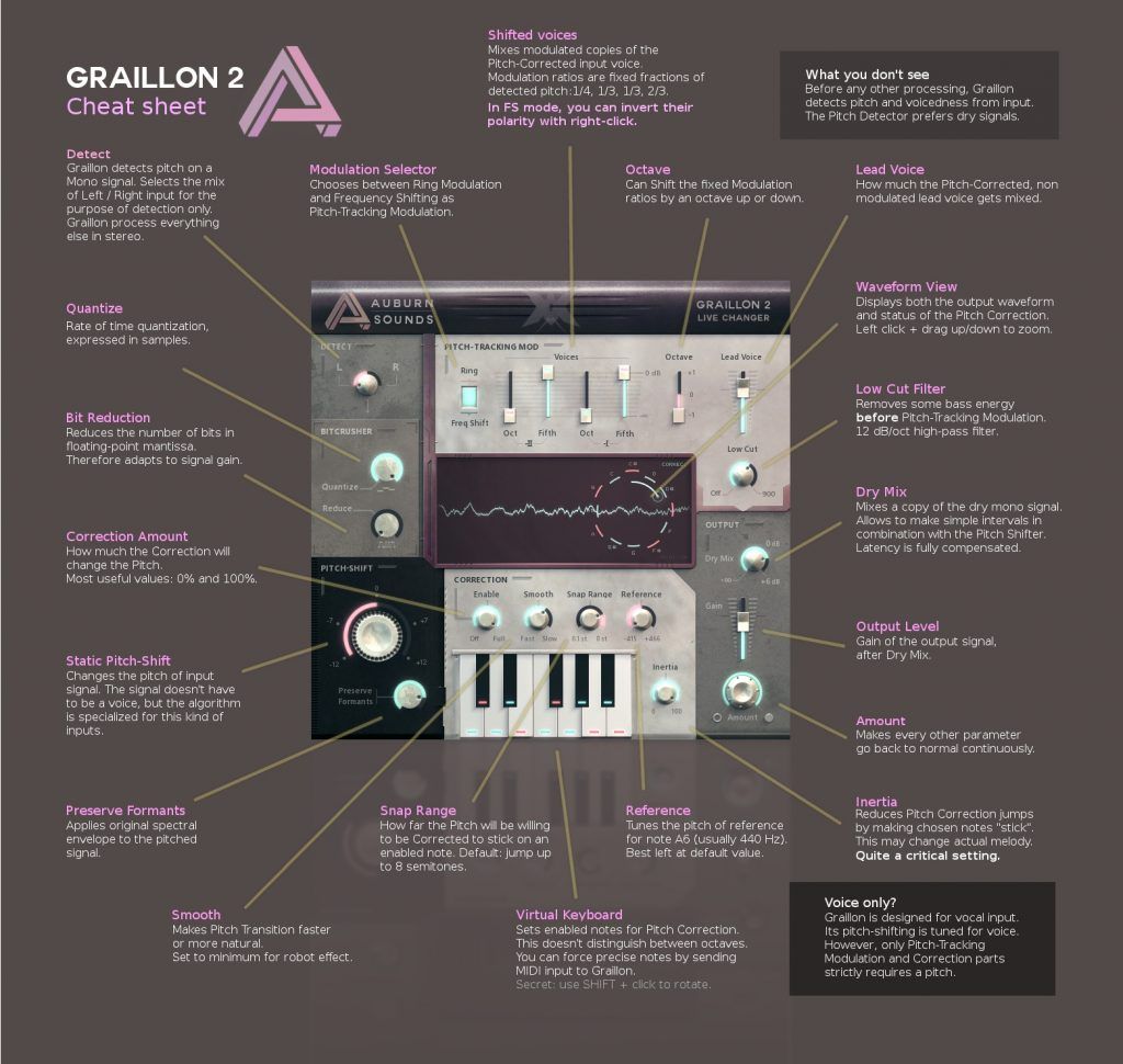 Descargar Graillon Autotune VST
