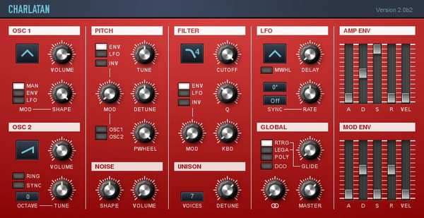 Descargar Gratis Charlatan by Blaukraut Engineering