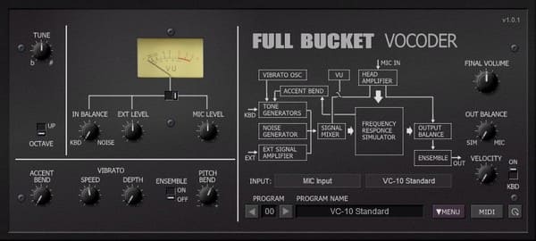 Descargar Gratis FBVC-de-Full-Bucket-Music-VST