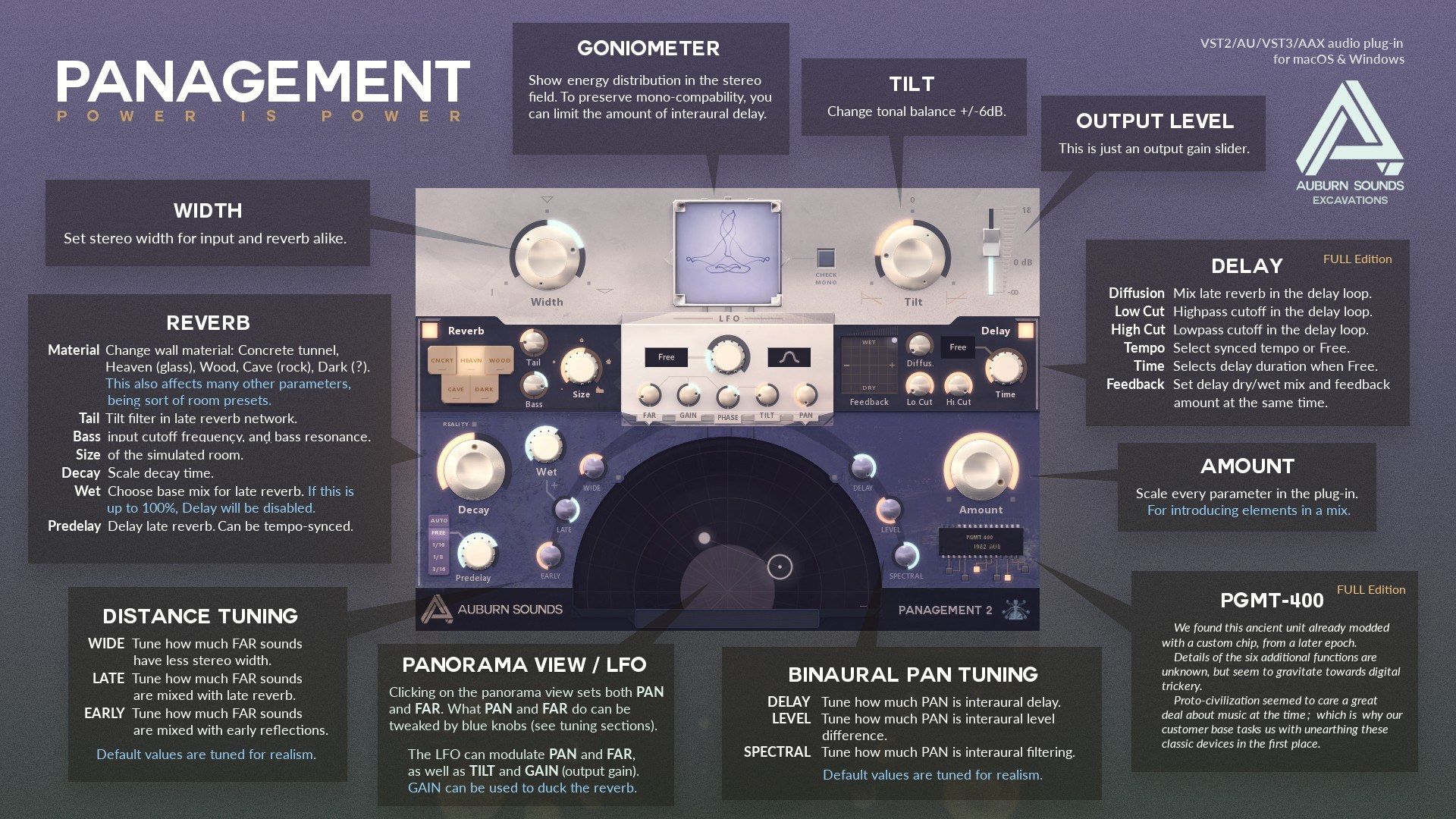 Escargar Gratis Panagement-2.0-Free-Edition-by-Auburn-Sounds