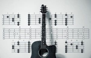 progresión de acordes guitarra y piano